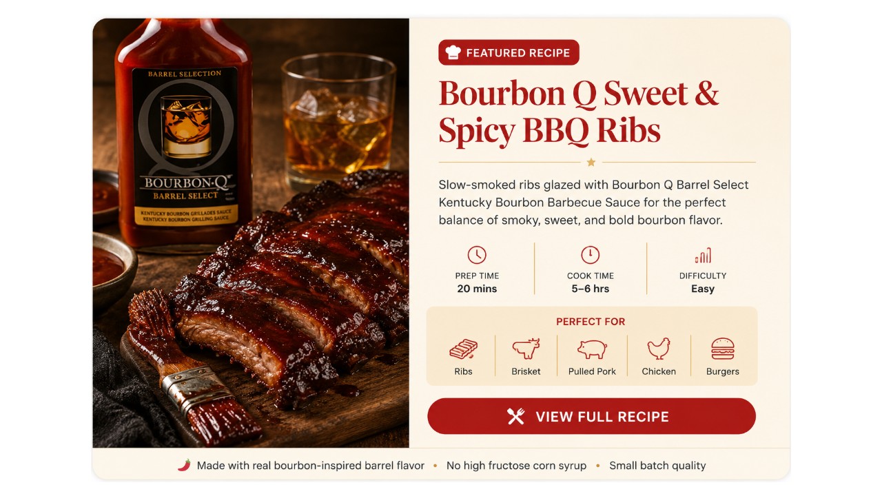 Bourbon Q Sweet and Spicy BBQ Ribs recipe card featuring Bourbon Q Barrel Select Kentucky Bourbon Barbecue Sauce